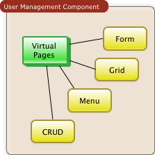 _images/ui-component-diagram.png